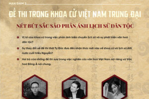 Tổ chức mạn đàm ‘Đề thi trong khoa cử Việt Nam trung đại’