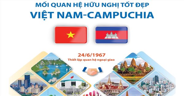 Tăng cường đoàn kết và quan hệ truyền thống tốt đẹp giữa Việt Nam và Campuchia