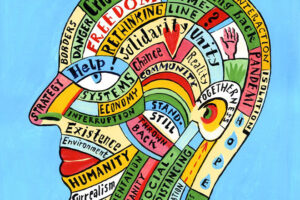 Đêm kịch với đối thoại mở – Những suy tư sau này