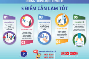 UBND TP Hà Nội ban hành chỉ đạo mới về phòng chống dịch COVID-19