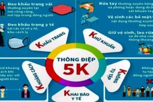 Tổ chức cuộc thi trực tuyến   “Tìm hiểu pháp luật trong phòng, chống dịch COVID -19”