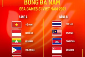 Bốc thăm chia bảng môn bóng đá tại SEA Games 31