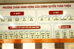 Sơ kết thí điểm tổ chức mô hình chính quyền đô thị tại thành phố Hà Nội