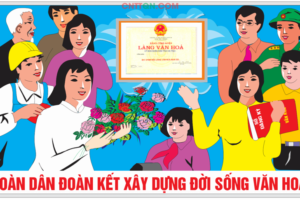 Kiện toàn Ban chỉ đạo Toàn dân đoàn kết xây dựng đời sống văn hóa 