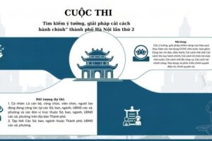 Tổ chức Cuộc thi Tìm kiếm ý tưởng, giải pháp cải cách hành chính lần thứ 2