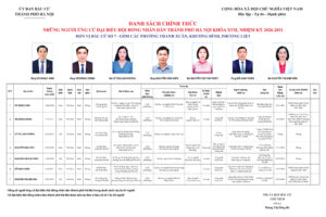 Những người ứng cử đại biểu HĐND TP Hà Nội nhiệm kỳ 2026-2031: Đơn vị bầu cử số 7