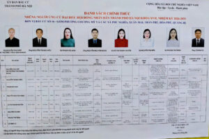 Những người ứng cử đại biểu HĐND thành phố Hà Nội nhiệm kỳ 2026-2031: Đơn vị bầu cử số 16