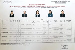 Những người ứng cử đại biểu HĐND thành phố Hà Nội nhiệm kỳ 2026-2031: Đơn vị bầu cử số 20