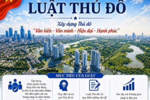 Hà Nội ban hành Kế hoạch tổ chức thi hành Luật Thủ đô (sửa đổi) năm 2026