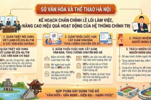 Nâng cao hiệu quả hoạt động của hệ thống chính trị tại Sở Văn hóa và Thể thao