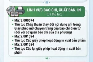 Ủy quyền cho Giám đốc Sở Văn hóa, Thể thao và Du lịch thành phố Hà Nội giải quyết 05 thủ tục hành chính
